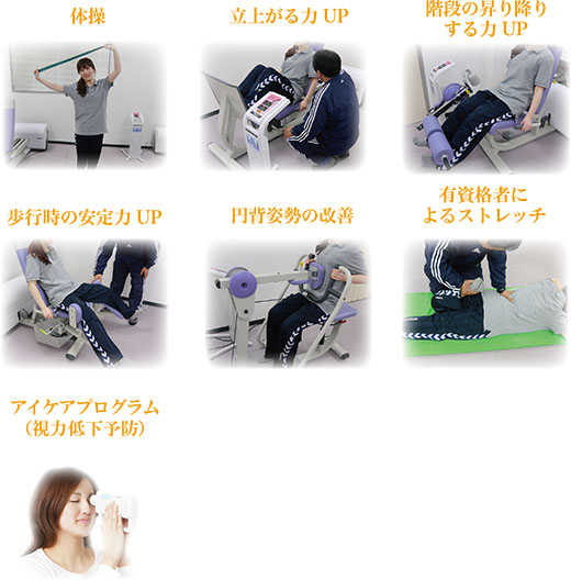 個別プログラム